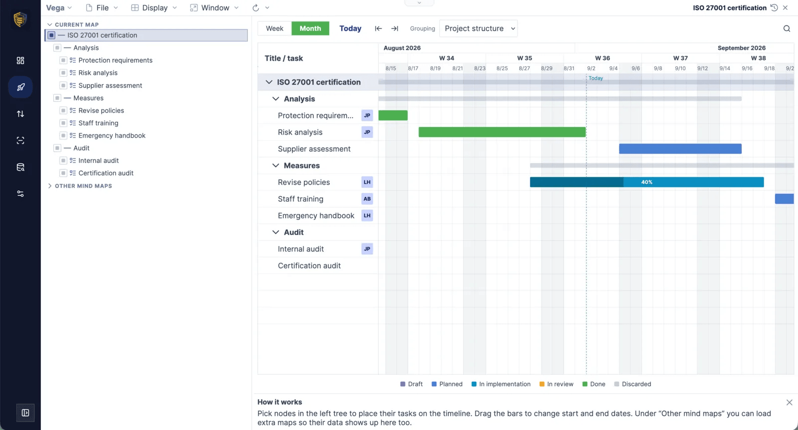 Mindoo Vega Gantt chart for an ISO 27001 certification project with a monthly grid, a dashed Today marker, status-coloured bars, a progress percentage inside one bar, and a grouping selector set to project structure