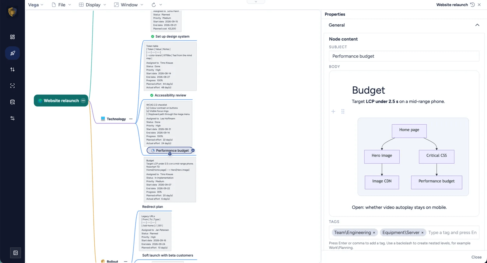 Mindoo Vega with the node properties panel docked to the right of the mind map, showing the topic subject, a Markdown body with a rendered Mermaid flow diagram, and hierarchical tags
